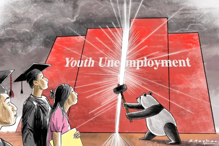 China Youth Unemployment Challenge: What it Means for America’s Future